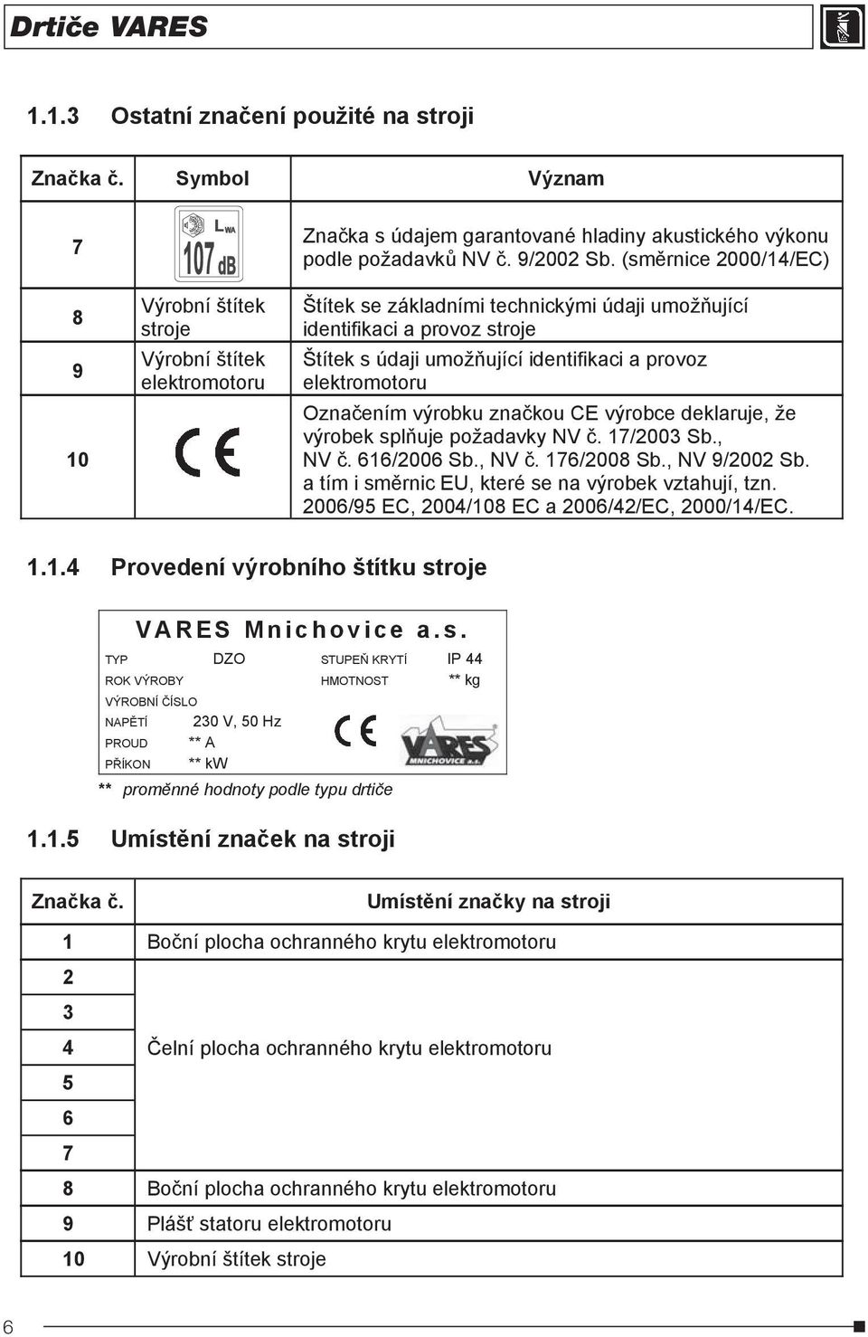 (smrnice 2000/14/EC) Štítek se základními technickými údaji umožující identifikaci a provoz stroje Štítek s údaji umožující identifikaci a provoz elektromotoru Oznaením výrobku znakou CE výrobce