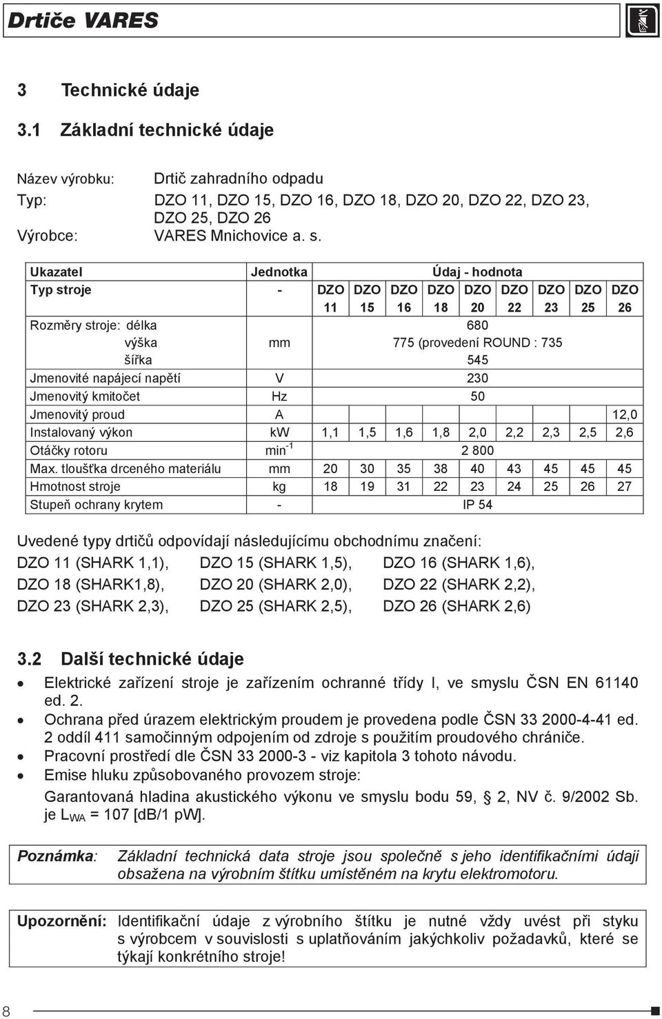Jmenovitý kmitoet Hz 50 Jmenovitý proud A 12,0 Instalovaný výkon kw 1,1 1,5 1,6 1,8 2,0 2,2 2,3 2,5 2,6 Otáky rotoru min -1 2 800 Max.