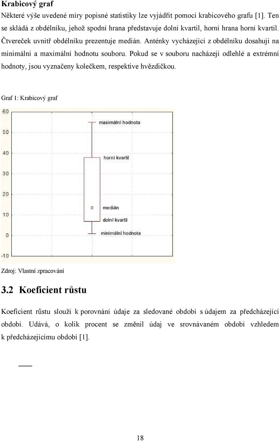 Anténky vycházející z obdélníku dosahují na minimální ní a maximální hodnotu souboru.