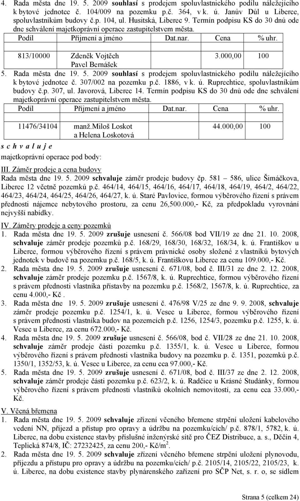 000,00 100 Pavel Bernášek 5. Rada města dne 19. 5. 2009 souhlasí s prodejem spoluvlastnického podílu náležejícího k bytové jednotce č. 307/002 na pozemku p.č. 1886, v k. ú.