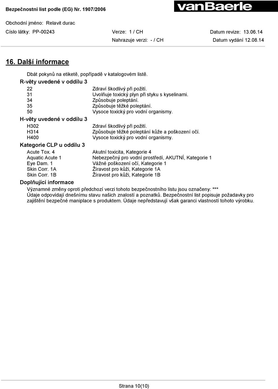 H400 Vysoce toxický pro vodní organismy. Kategorie CLP u oddílu 3 Acute Tox. 4 Akutní toxicita, Kategorie 4 Aquatic Acute 1 Nebezpečný pro vodní prostředí, AKUTNÍ, Kategorie 1 Eye Dam.