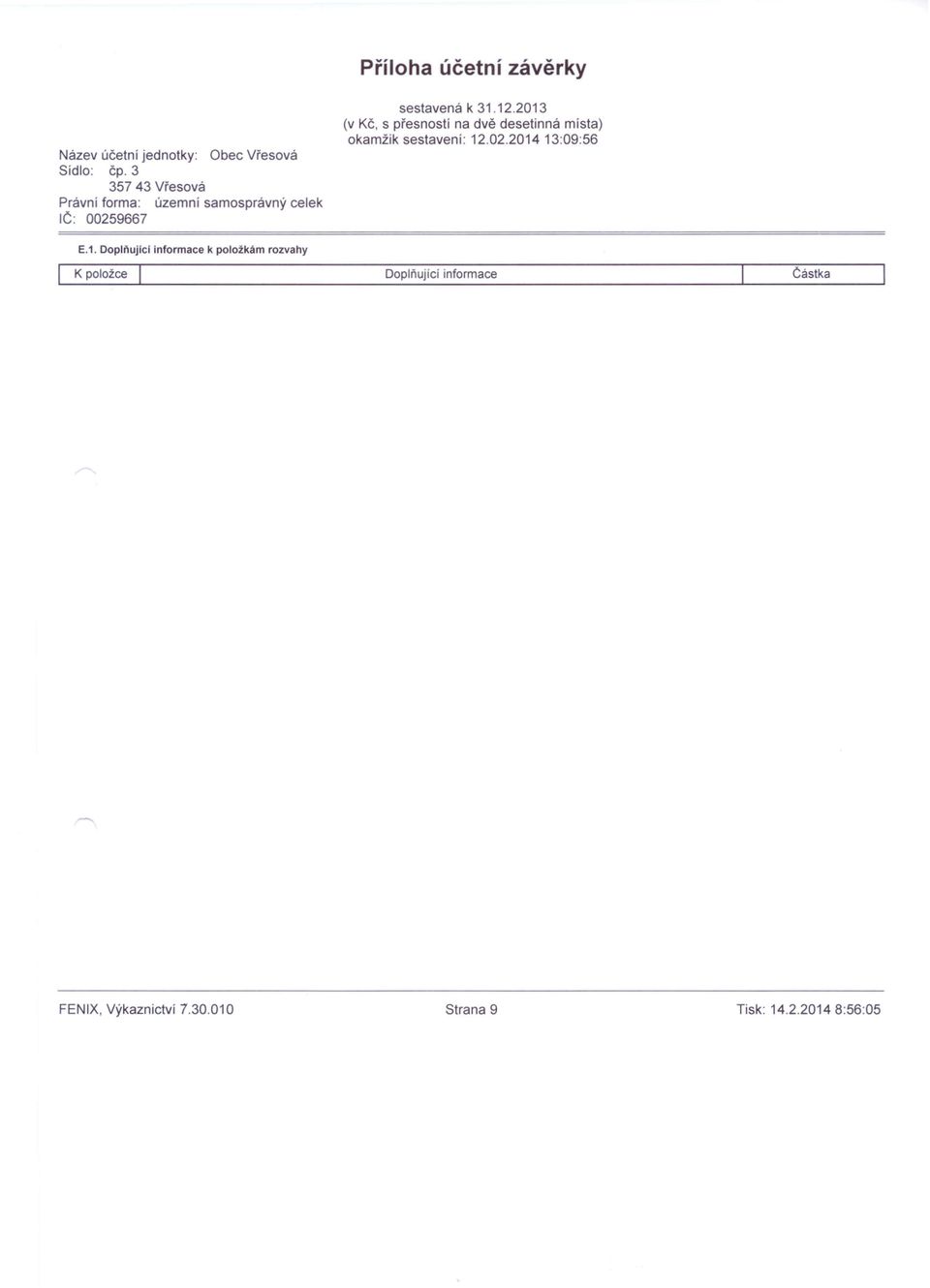 2014 13:09:56 E.1. Doplňujlcl informace k položkám rozvahy K položce 1 D_O_P_lň_UJ;.