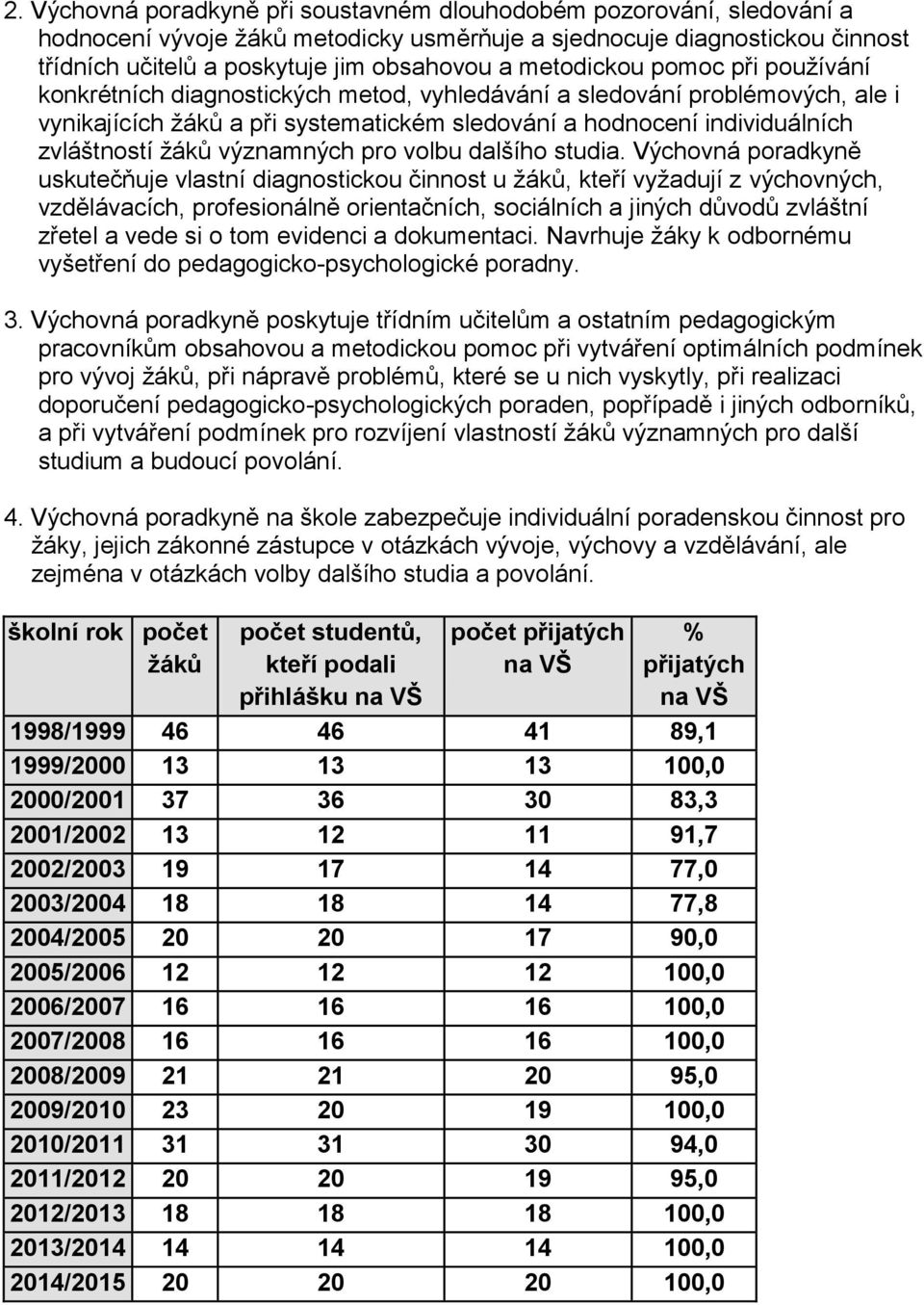 žáků významných pro volbu dalšího studia.