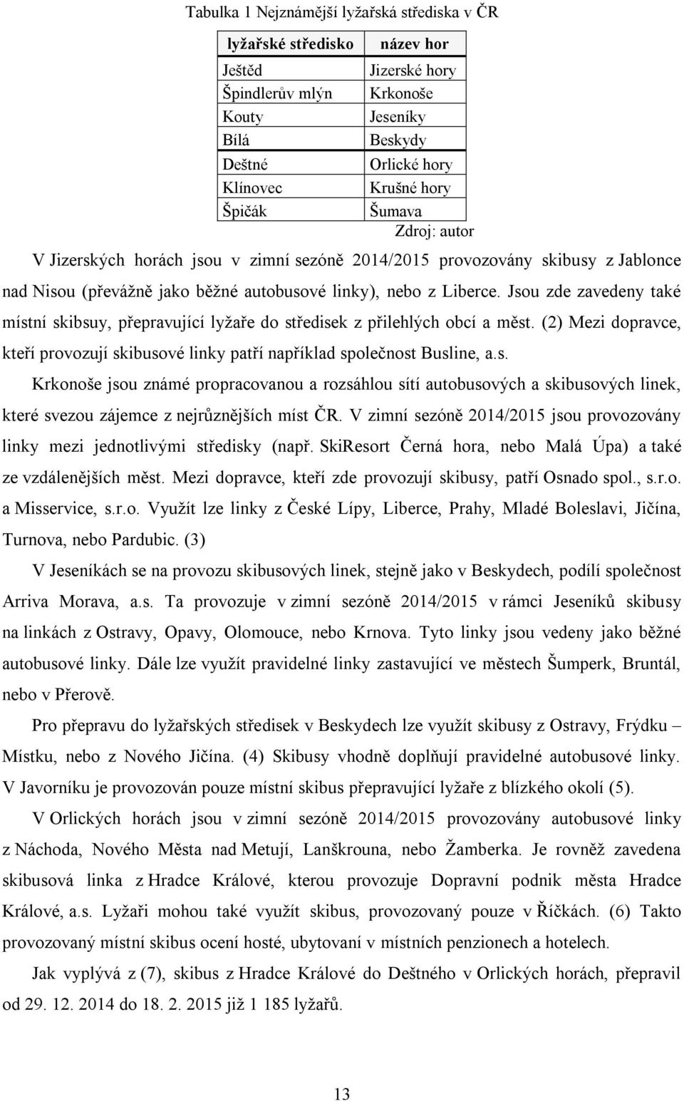 Jsou zde zavedeny také místní skibsuy, přepravující lyžaře do středisek z přilehlých obcí a měst. (2) Mezi dopravce, kteří provozují skibusové linky patří například společnost Busline, a.s. Krkonoše jsou známé propracovanou a rozsáhlou sítí autobusových a skibusových linek, které svezou zájemce z nejrůznějších míst ČR.