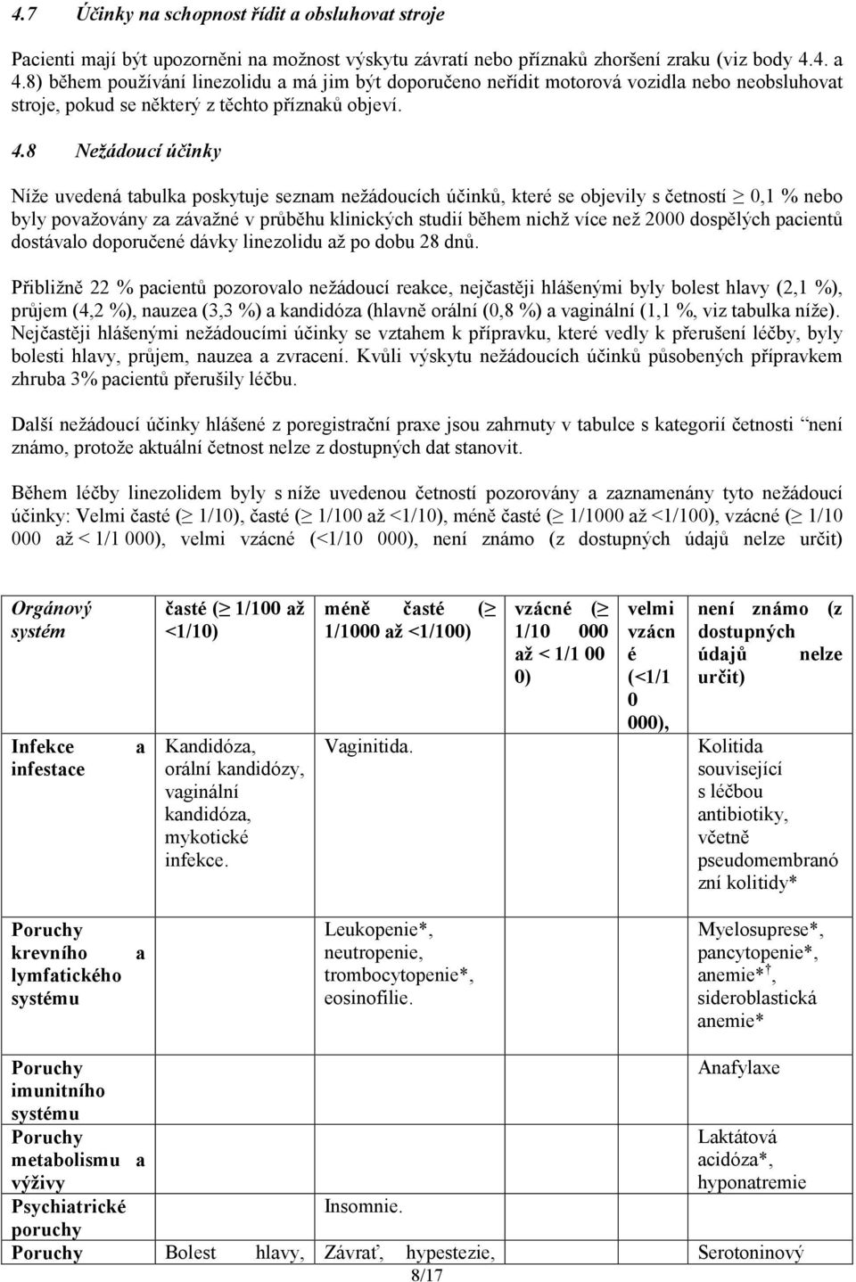 8 Nežádoucí účinky Níže uvedená tabulka poskytuje seznam nežádoucích účinků, které se objevily s četností 0,1 % nebo byly považovány za závažné v průběhu klinických studií během nichž více než 2000