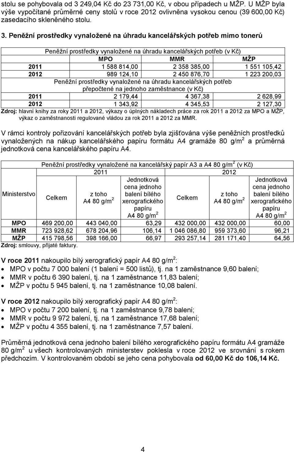 Peněžní prostředky vynaložené na úhradu kancelářských potřeb mimo tonerů Peněžní prostředky vynaložené na úhradu kancelářských potřeb (v Kč) 2011 1 588 814,00 2 358 385,00 1 551 105,42 2012 989