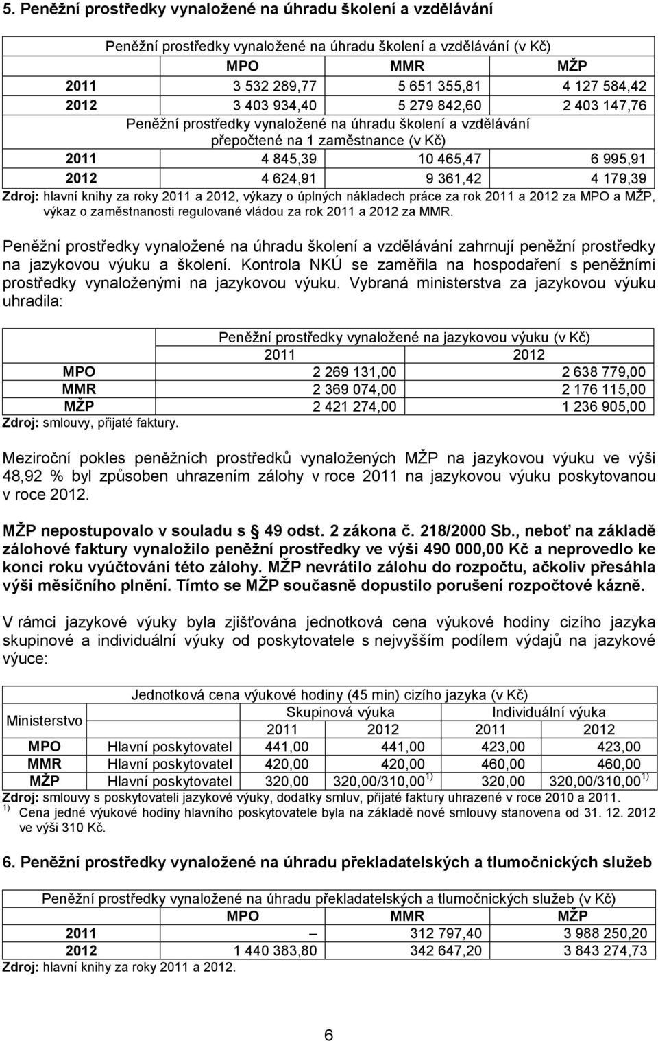 knihy za roky 2011 a 2012, výkazy o úplných nákladech práce za rok 2011 a 2012 za MPO a MŽP, výkaz o zaměstnanosti regulované vládou za rok 2011 a 2012 za MMR.