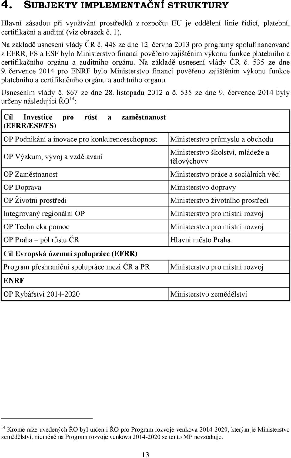 Na základě usnesení vlády ČR č. 535 ze dne 9. července 2014 pro ENRF bylo Ministerstvo financí pověřeno zajištěním výkonu funkce platebního a certifikačního orgánu a auditního orgánu.