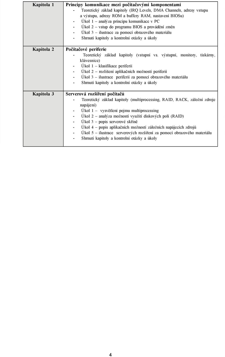 úkoly Počítačové periferie - Teoretický základ kapitoly (vstupní vs.