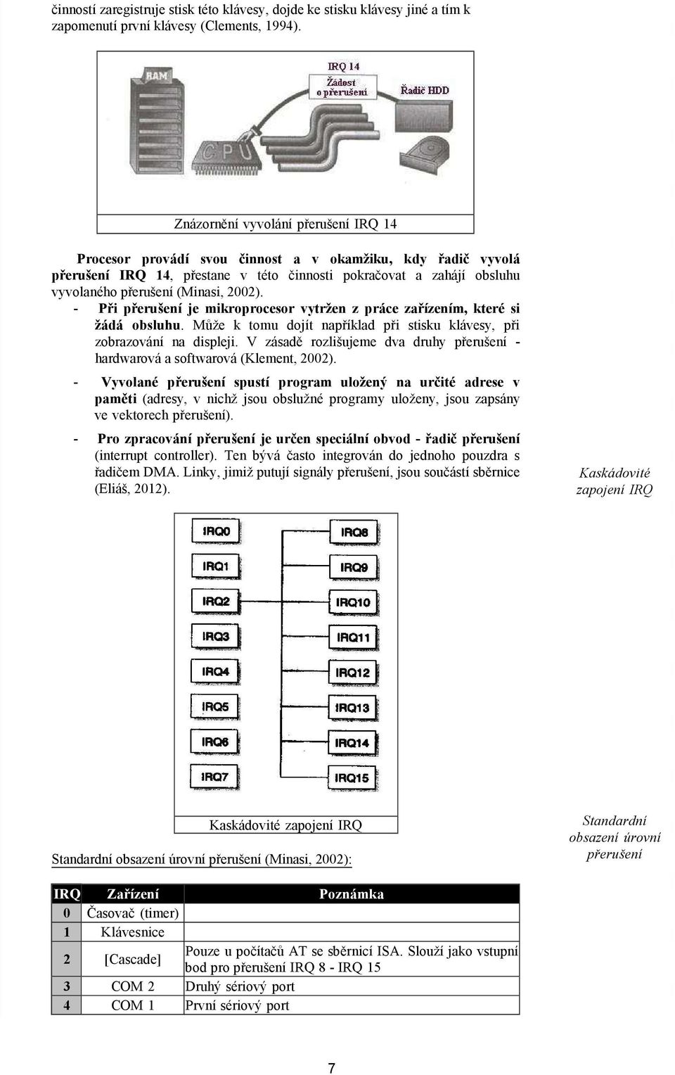 2002). - Při přerušení je mikroprocesor vytržen z práce zařízením, které si žádá obsluhu. Může k tomu dojít například při stisku klávesy, při zobrazování na displeji.