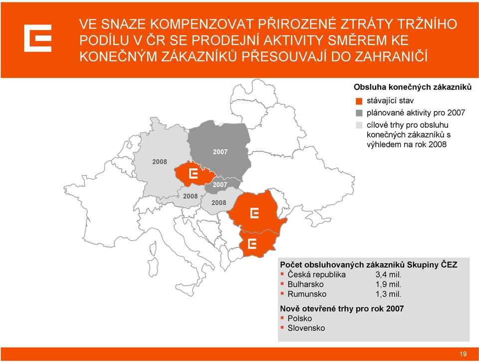 trhy pro obsluhu konečných zákazníků s výhledem na rok 2008 2008 2007 2008 Počet obsluhovaných zákazníků Skupiny