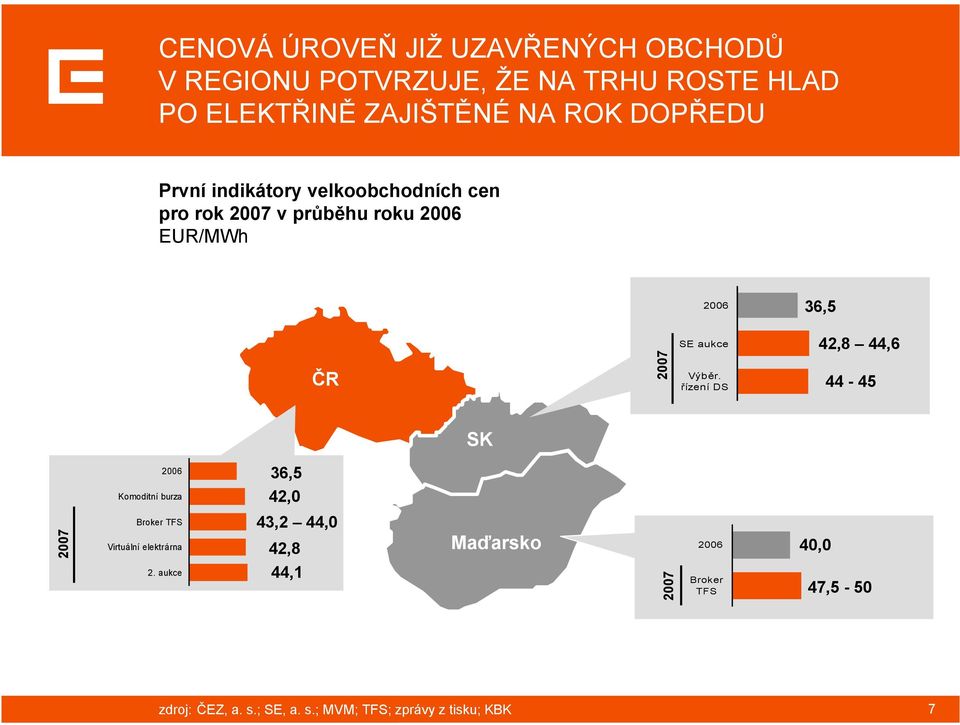 ČR 2007 Výběr.