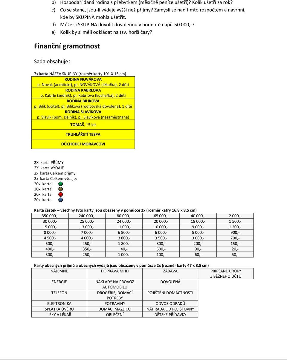 Finanční gramotnost Sada obsahuje: 7x karta NÁZEV SKUPINY (rozměr karty 101 X 15 cm) RODINA NOVÁKOVA p. Novák (architekt), pí. NOVÁKOVÁ (lékařka), 2 děti RODINA KABRLOVA p. Kabrle (zedník), pí.