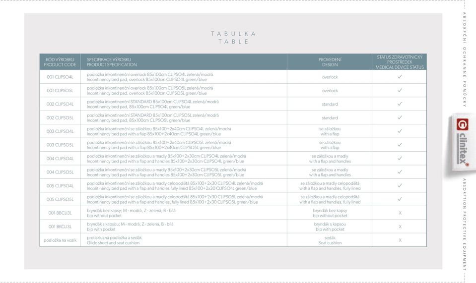 85x100cm CLIPSO5L zelená/modrá Incontinency bed pad, overlock 85x100cm CLIPSO5L green/blue podložka inkontinenční STANDARD 85x100cm CLIPSO4L zelená/modrá Incontinency bed pad, 85x100cm CLIPSO4L