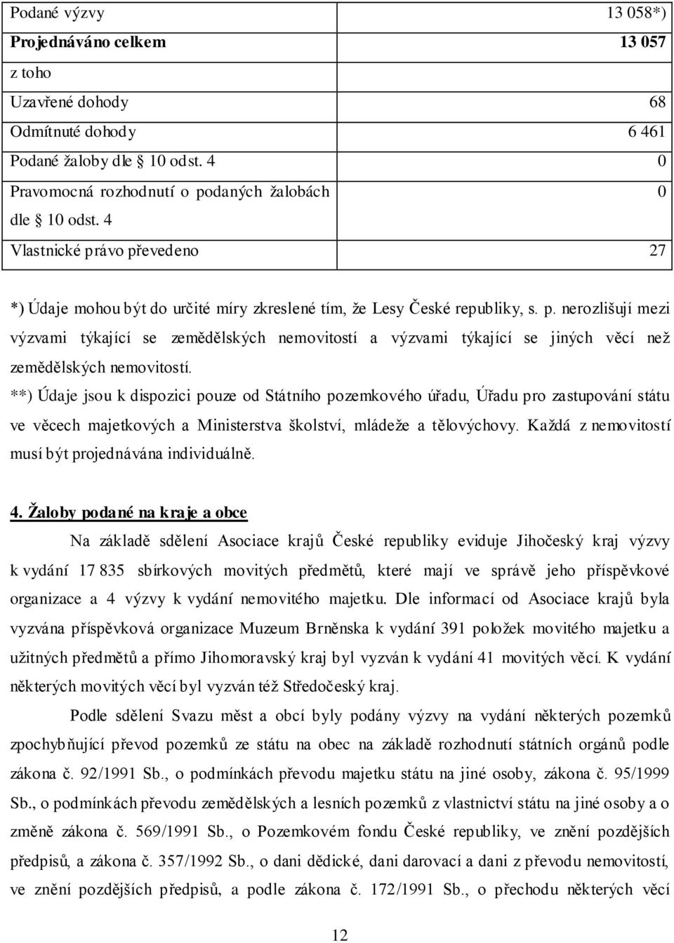 **) Údaje jsou k dispozici pouze od Státního pozemkového úřadu, Úřadu pro zastupování státu ve věcech majetkových a Ministerstva školství, mládeže a tělovýchovy.