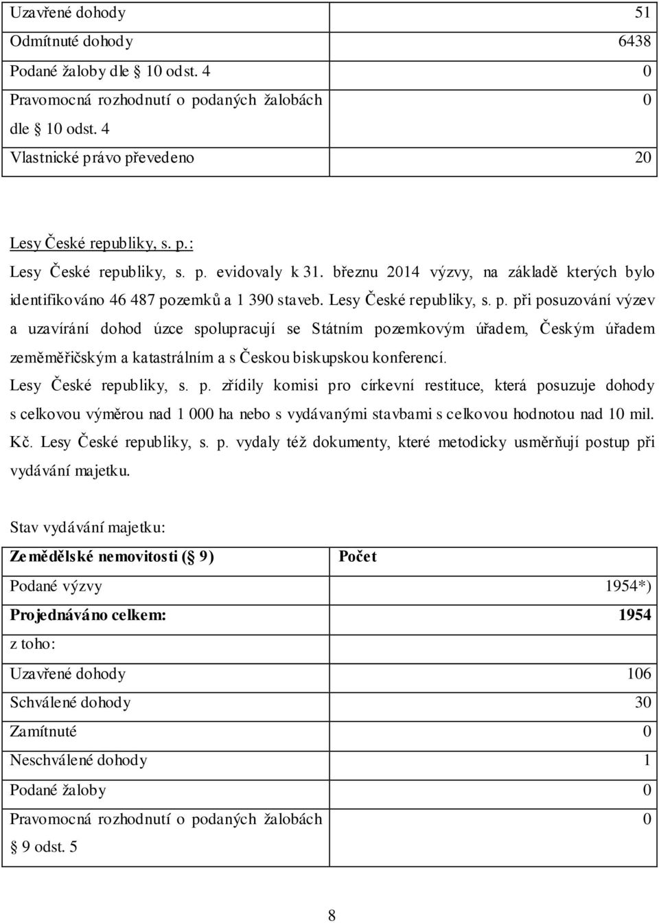 zemků a 1 39 staveb. Lesy České republiky, s. p.