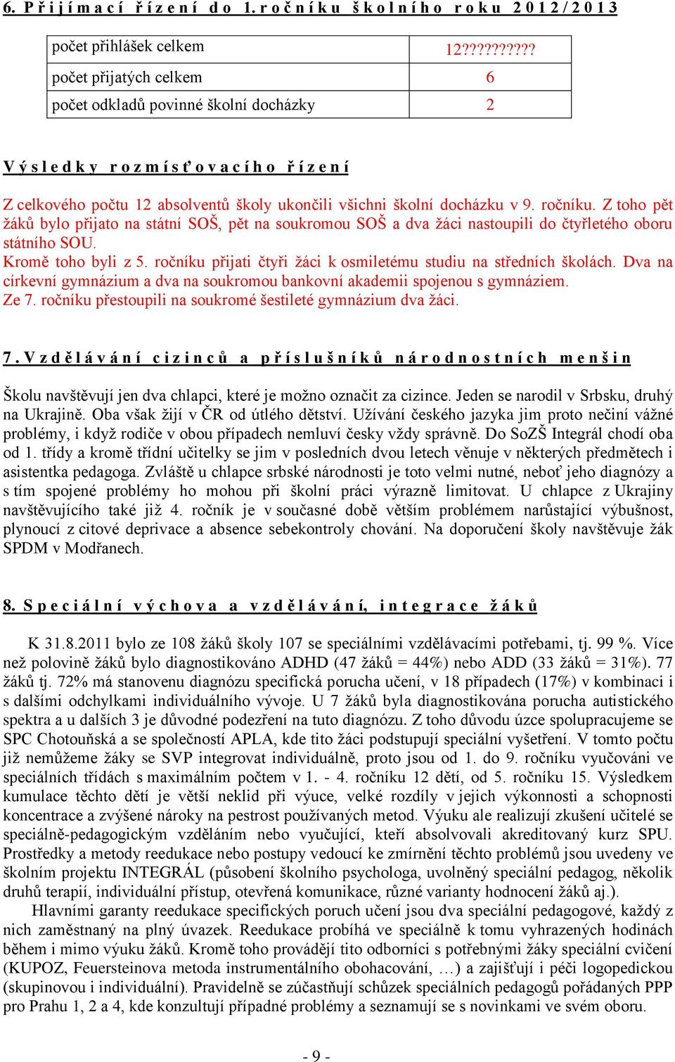 ročníku. Z toho pět žáků bylo přijato na státní SOŠ, pět na soukromou SOŠ a dva žáci nastoupili do čtyřletého oboru státního SOU. Kromě toho byli z 5.