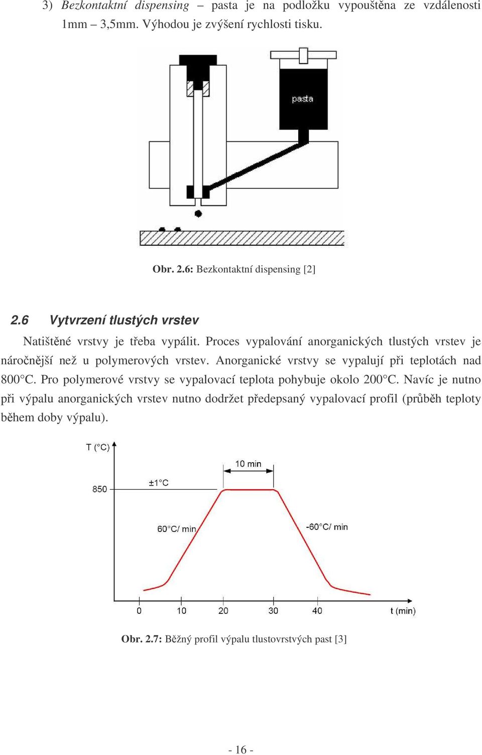 Proces vypalování anorganických tlustých vrstev je náronjší než u polymerových vrstev. Anorganické vrstvy se vypalují pi teplotách nad 800 C.