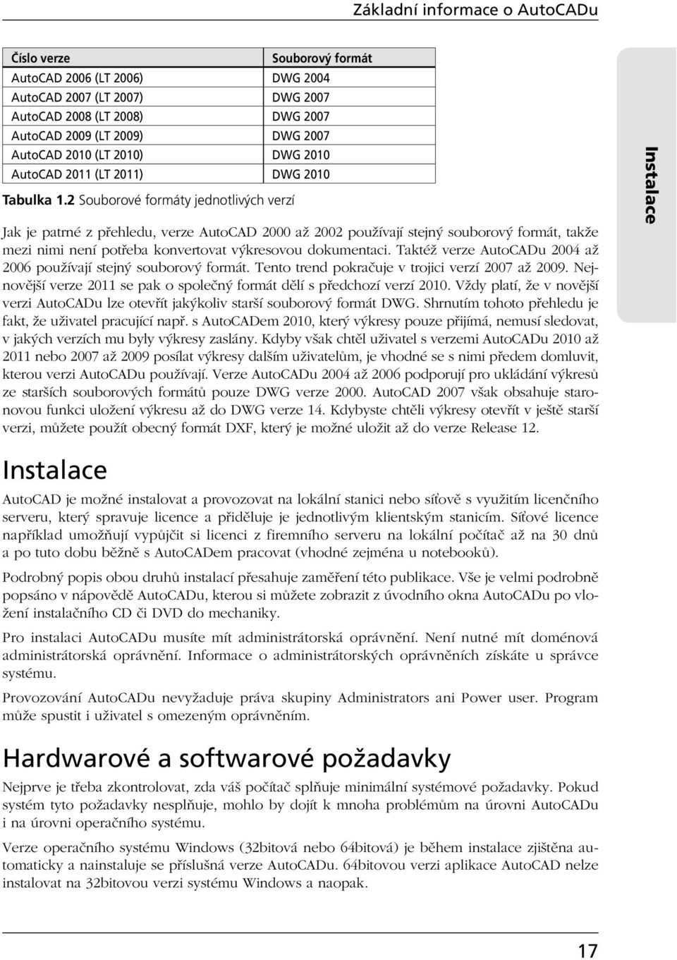 2 Souborové formáty jednotlivých verzí Jak je patrné z přehledu, verze AutoCAD 2000 až 2002 používají stejný souborový formát, takže mezi nimi není potřeba konvertovat výkresovou dokumentaci.