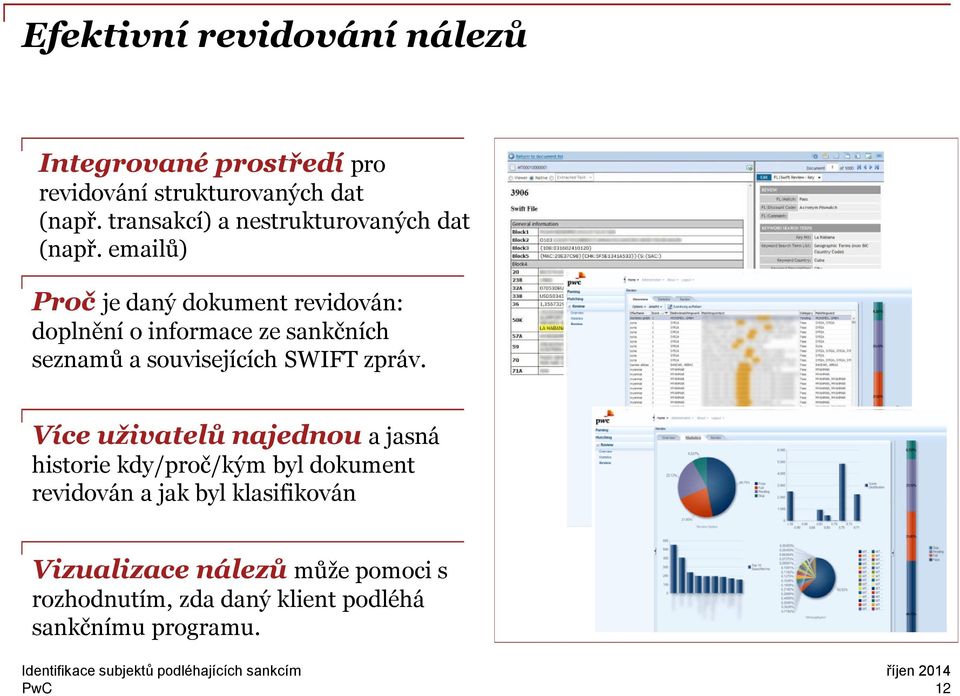 emailů) Proč je daný dokument revidován: doplnění o informace ze sankčních seznamů a souvisejících SWIFT