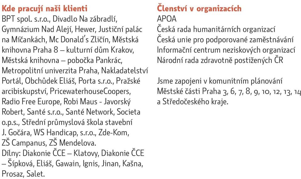 , Divadlo Na zábradlí, Gymnázium Nad Alejí, Hewer, Justiční palác na Míčankách, Mc Donald s Zličín, Městská knihovna Praha 8 kulturní dům Krakov, Městská knihovna pobočka Pankrác, Metropolitní