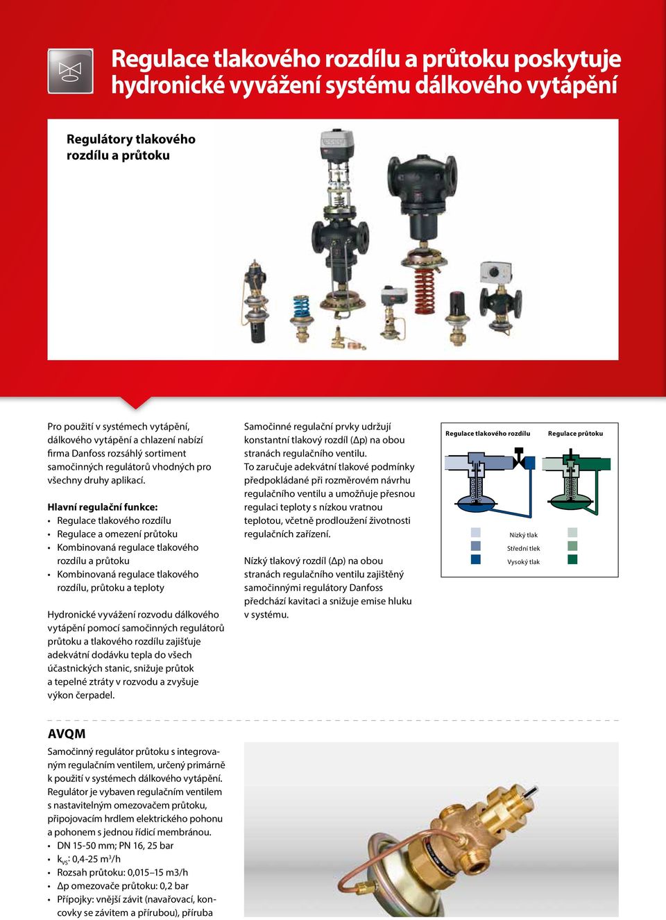 Hlavní regulační funkce: Regulace tlakového rozdílu Regulace a omezení průtoku Kombinovaná regulace tlakového rozdílu a průtoku Kombinovaná regulace tlakového rozdílu, průtoku a teploty Hydronické