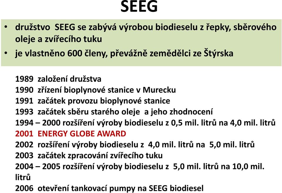 2000 rozšíření výroby biodieselu z 0,5 mil. litrů na 4,0 mil. litrů 2001 ENERGY GLOBE AWARD 2002 rozšíření výroby biodieselu z 4,0 mil. litrů na 5,0 mil.