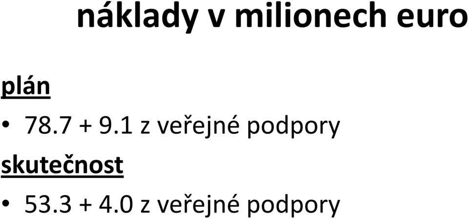 1 z veřejné podpory