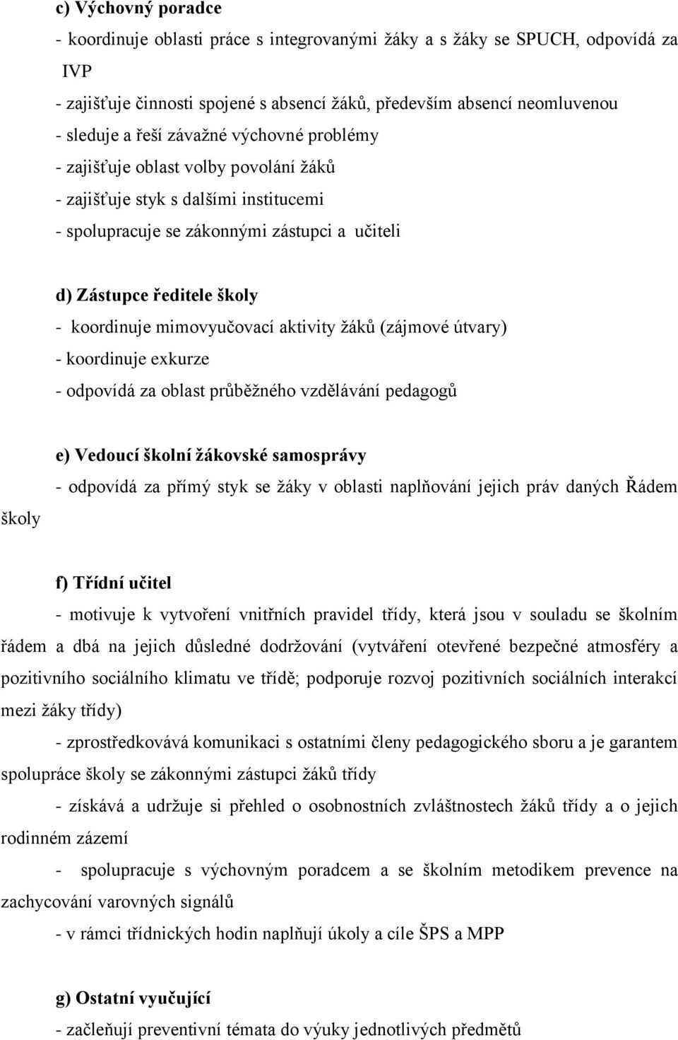 mimovyučovací aktivity žáků (zájmové útvary) - koordinuje exkurze - odpovídá za oblast průběžného vzdělávání pedagogů školy e) Vedoucí školní žákovské samosprávy - odpovídá za přímý styk se žáky v