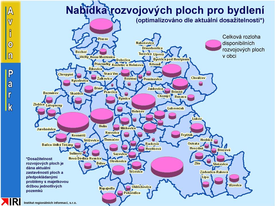 obci *Dosažitelnost rozvojových ploch je dána aktuální zastavěností