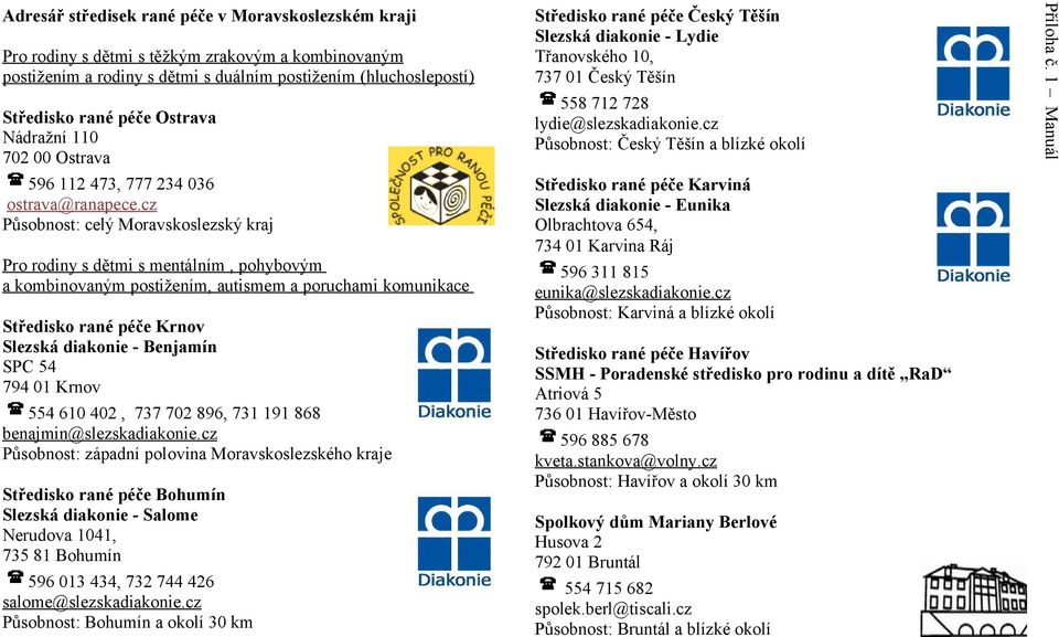 cz Působnost: celý Moravskoslezský kraj Pro rodiny s dětmi s mentálním, pohybovým a kombinovaným postižením, autismem a poruchami komunikace Středisko rané péče Krnov Slezská diakonie - Benjamín SPC