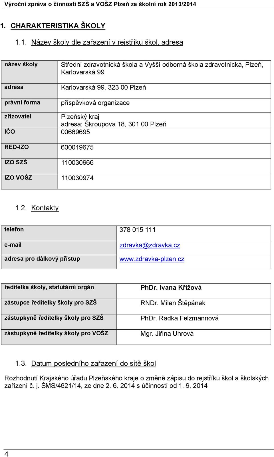 cz www.zdravka-plzen.cz ředitelka školy, statutární orgán zástupce ředitelky školy pro SZŠ zástupkyně ředitelky školy pro SZŠ zástupkyně ředitelky školy pro VOŠZ PhDr. Ivana Křížová RNDr.