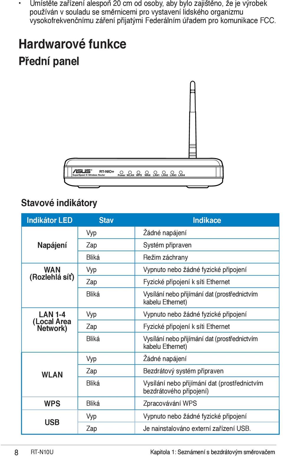 Hardwarové funkce Přední panel + Stavové indikátory Indikátor LED Stav Indikace Napájení WAN (Rozlehlá síť) LAN 1-4 (Local Area Network) WLAN Vyp Zap Bliká Vyp Zap Bliká Vyp Zap Bliká Vyp Zap Bliká