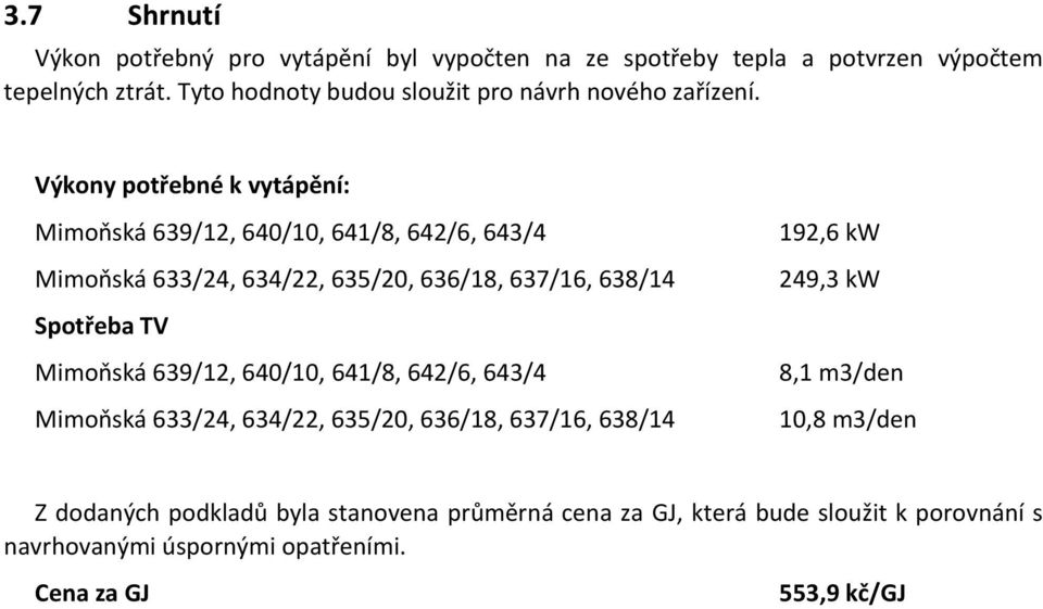 Výkony potřebné k vytápění: Mimoňská 639/12, 640/10, 641/8, 642/6, 643/4 Mimoňská 633/24, 634/22, 635/20, 636/18, 637/16, 638/14 Spotřeba TV