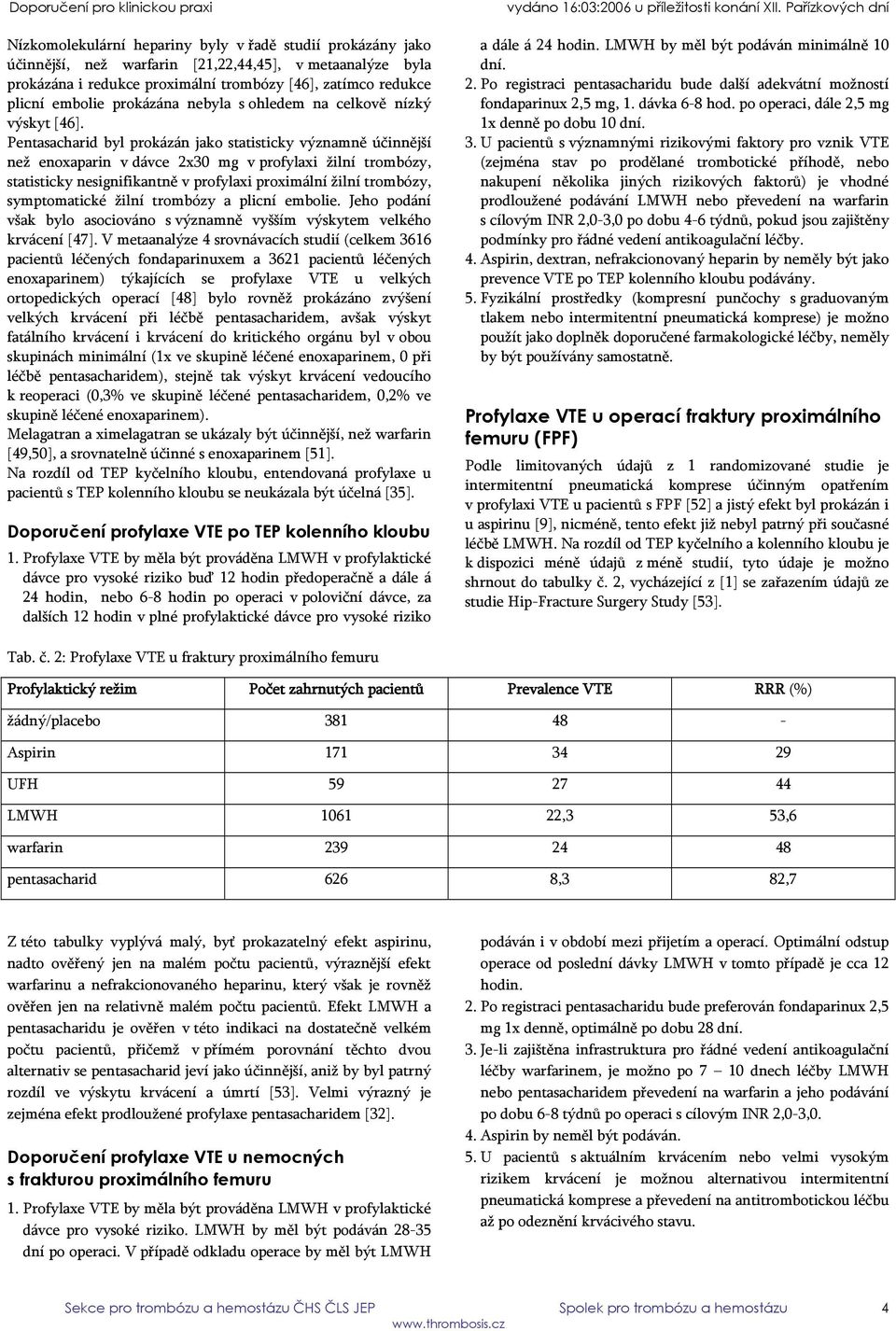 Pentasacharid byl prokázán jako statisticky významně účinnější než enoxaparin v dávce 2x30 mg v profylaxi žilní trombózy, statisticky nesignifikantně v profylaxi proximální žilní trombózy,