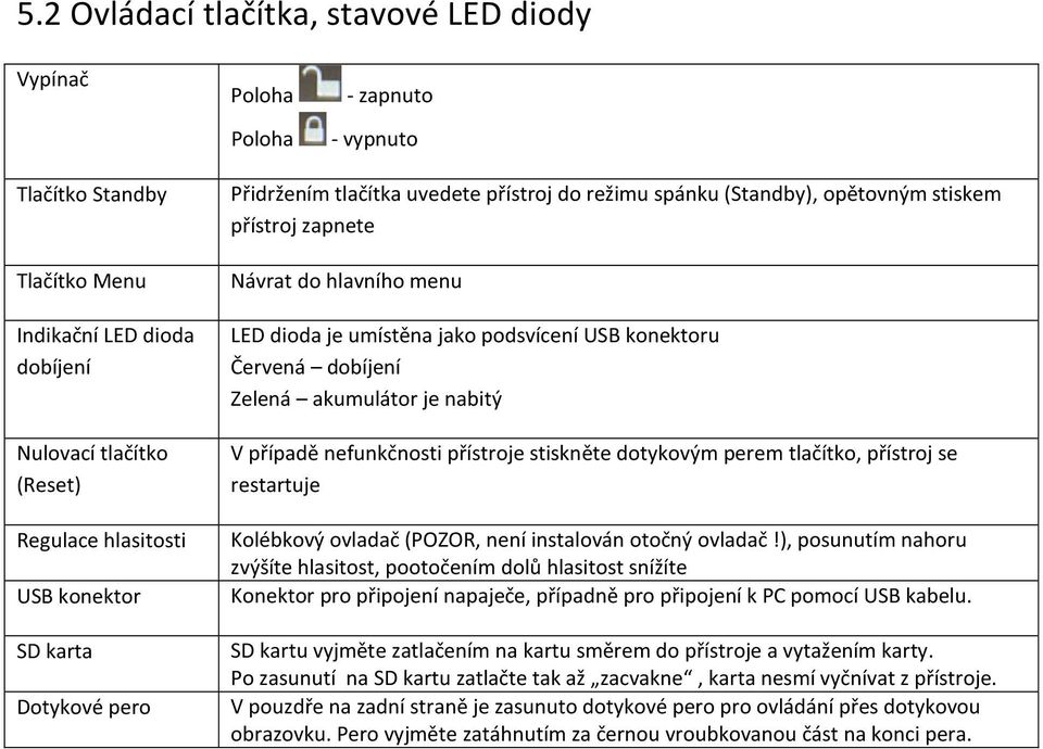 konektoru Červená dobíjení Zelená akumulátor je nabitý V případě nefunkčnosti přístroje stiskněte dotykovým perem tlačítko, přístroj se restartuje Kolébkový ovladač (POZOR, není instalován otočný