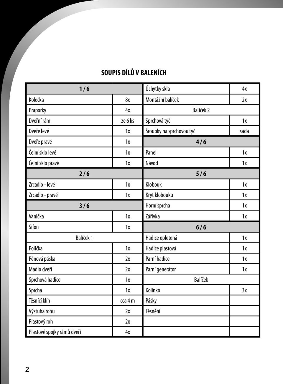 klobouku 1x 3 / 6 Horní sprcha 1x Vanička 1x Zářivka 1x Sifon 1x 6 / 6 Balíček 1 Hadice opletená 1x Polička 1x Hadice plastová 1x Pěnová páska 2x Parní hadice 1x