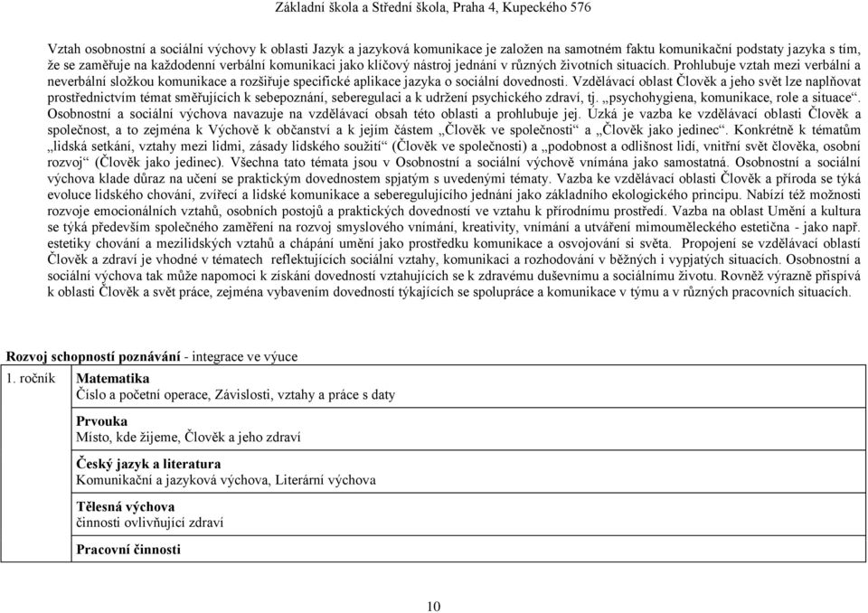 Vzdělávací oblast Člověk a jeho svět lze naplňovat prostřednictvím témat směřujících k sebepoznání, seberegulaci a k udrţení psychického zdraví, tj. psychohygiena, komunikace, role a situace.