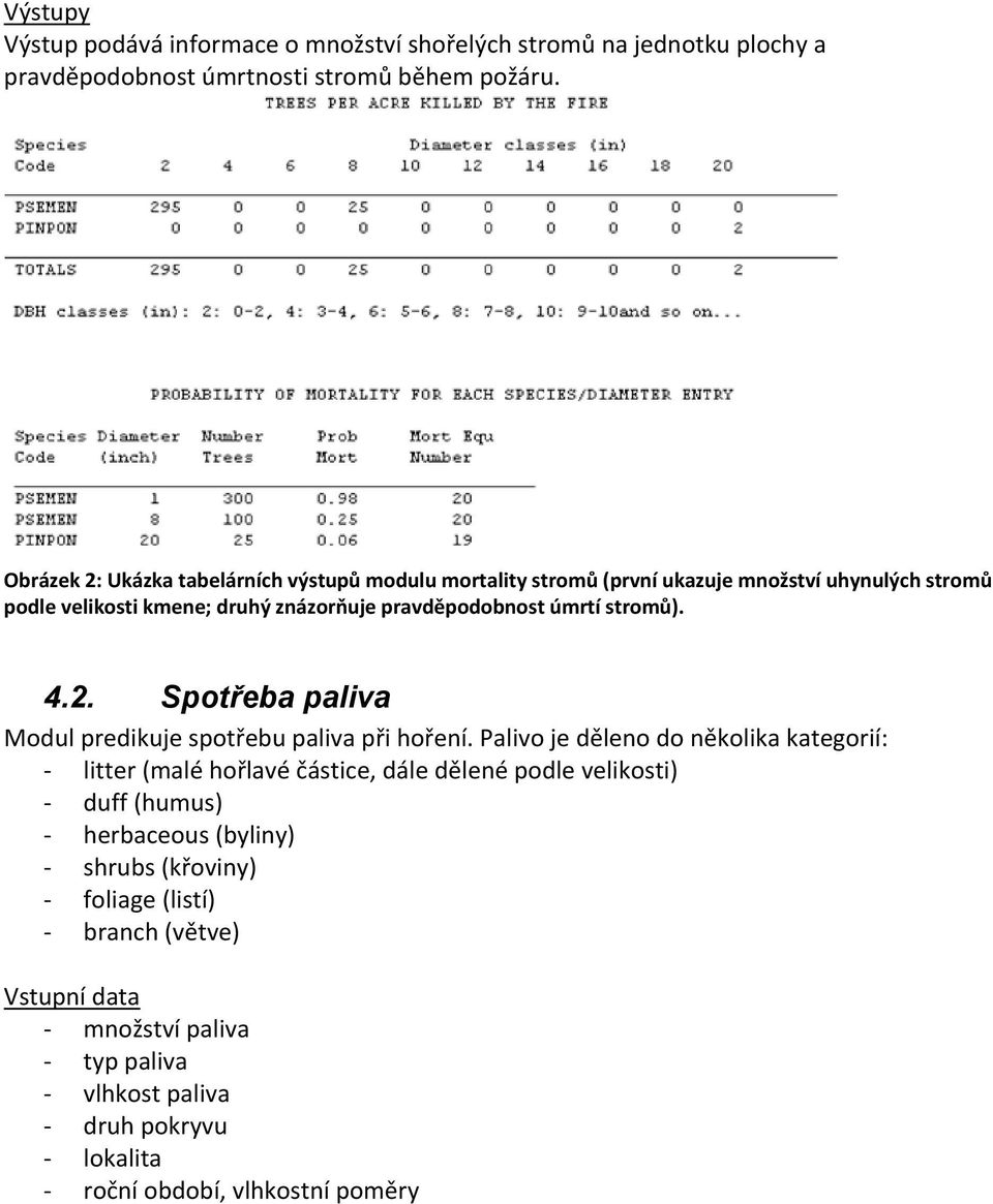 pravděpodobnost úmrtí stromů). 4.2. Spotřeba paliva Modul predikuje spotřebu paliva při hoření.