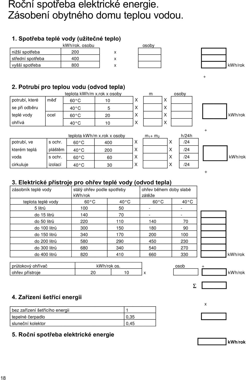 rok x osoby m osoby potrubí, které mìï 60 C 10 X X se pøi odbìru 40 C 5 X X teplé vody ocel 60 C 20 X X kwh/rok ohøívá 40 C 10 X X + teplota kwh/m x.rok x osoby m 1+ m 2 h/24h potrubí, ve s ochr.