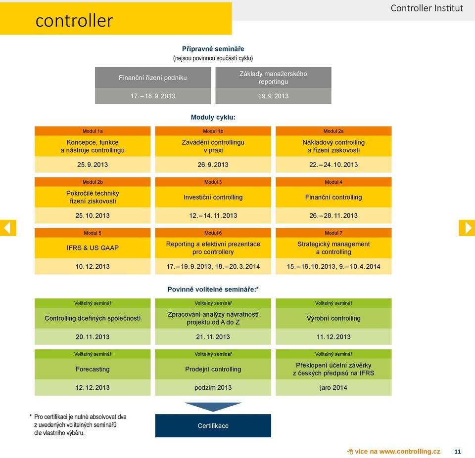 14. 11. 2013 Modul 4 Finanční controlling 26. 28. 11. 2013 Modul 5 IFRS & US GAAP 10. 12. 2013 Modul 6 Reporting a efektivní prezentace pro controllery 17. 19. 9. 2013, 18. 20. 3.