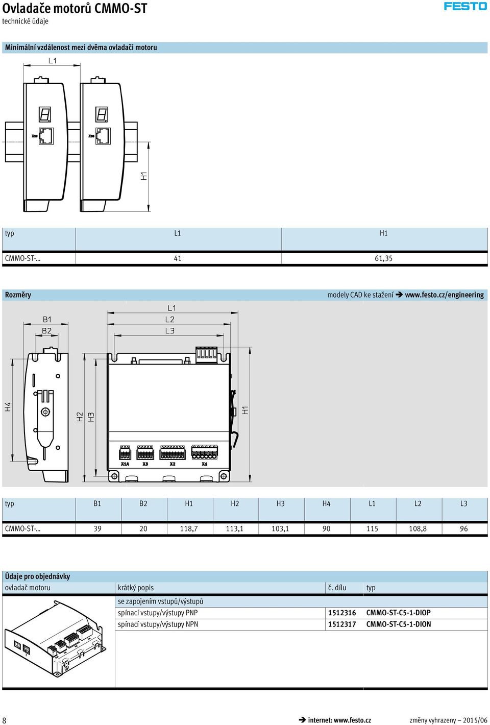 cz/engineering typ B1 B2 H1 H2 H3 H4 L1 L2 L3 CMMO-ST- 39 20 118,7 113,1 103,1 90 115 108,8 96 Údaje pro