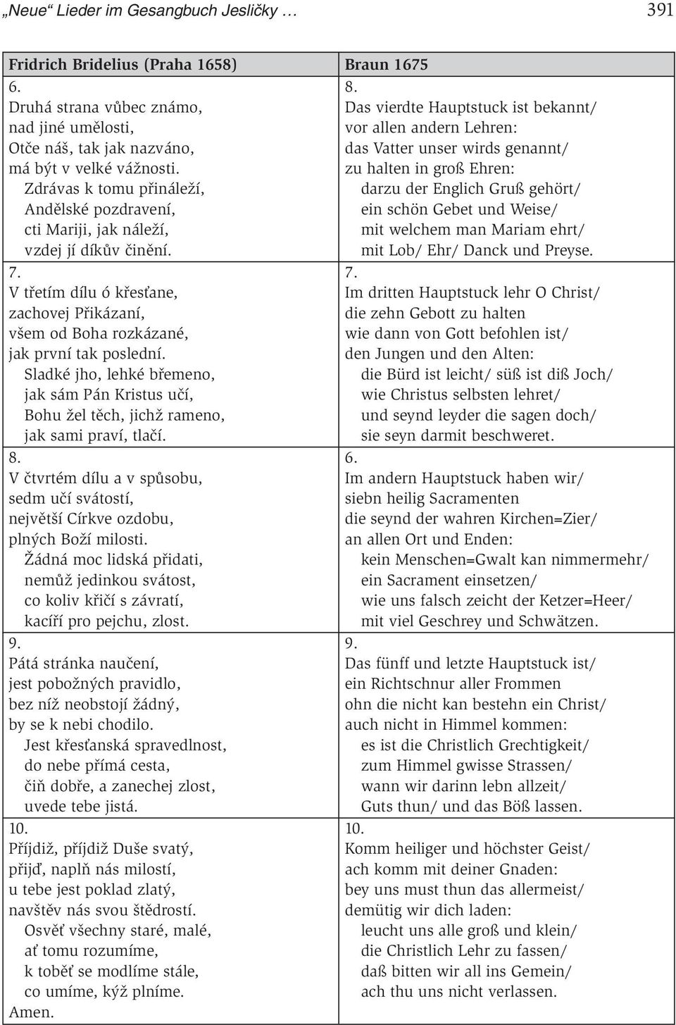 zu halten in groß Ehren: Zdrávas k tomu přináleží, darzu der Englich Gruß gehört/ Andělské pozdravení, ein schön Gebet und Weise/ cti Mariji, jak náleží, mit welchem man Mariam ehrt/ vzdej jí díkův