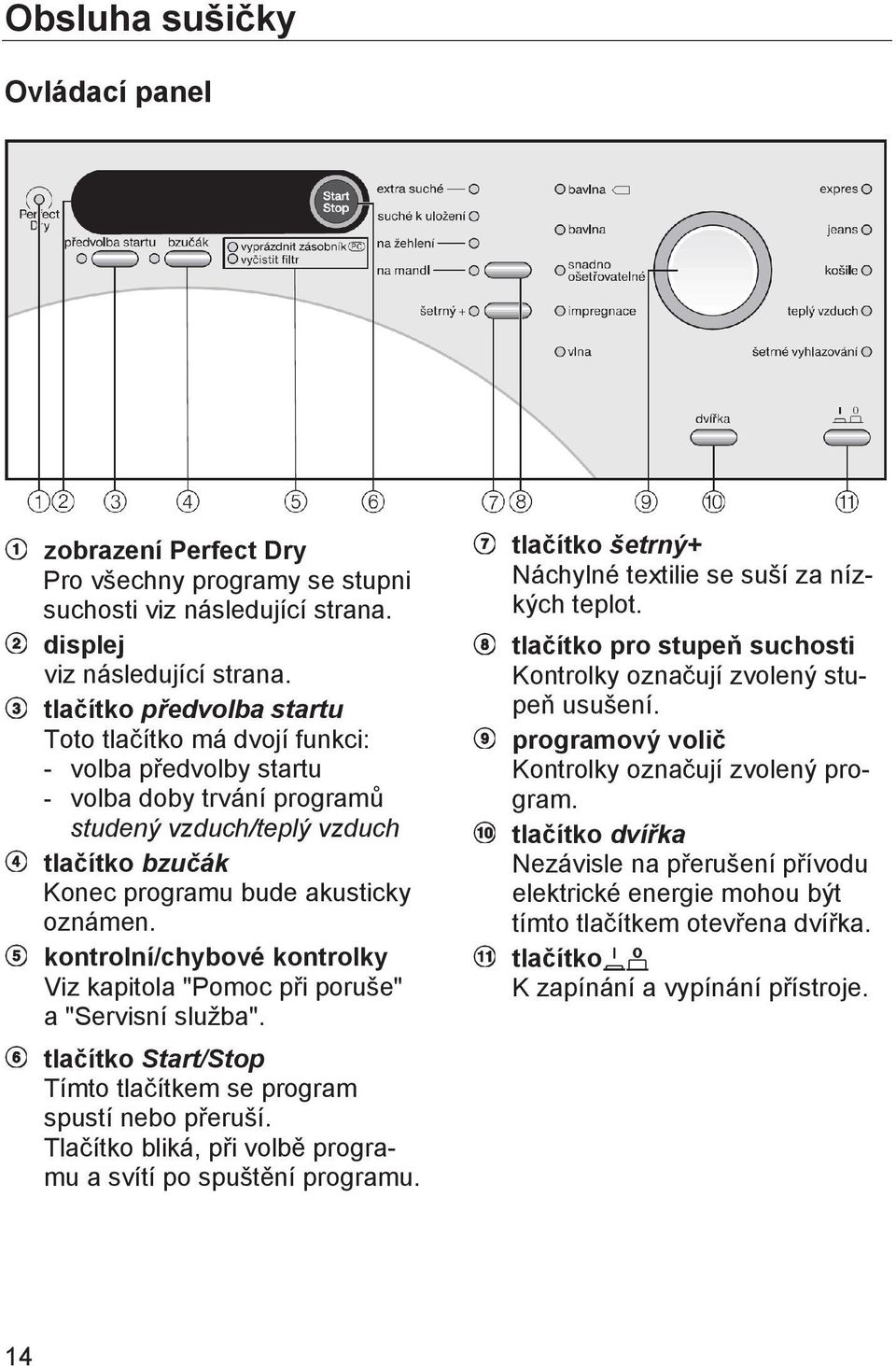 kontrolní/chybové kontrolky Viz kapitola "Pomoc při poruše" a "Servisní služba". tlačítko Start/Stop Tímto tlačítkem se program spustí nebo přeruší.