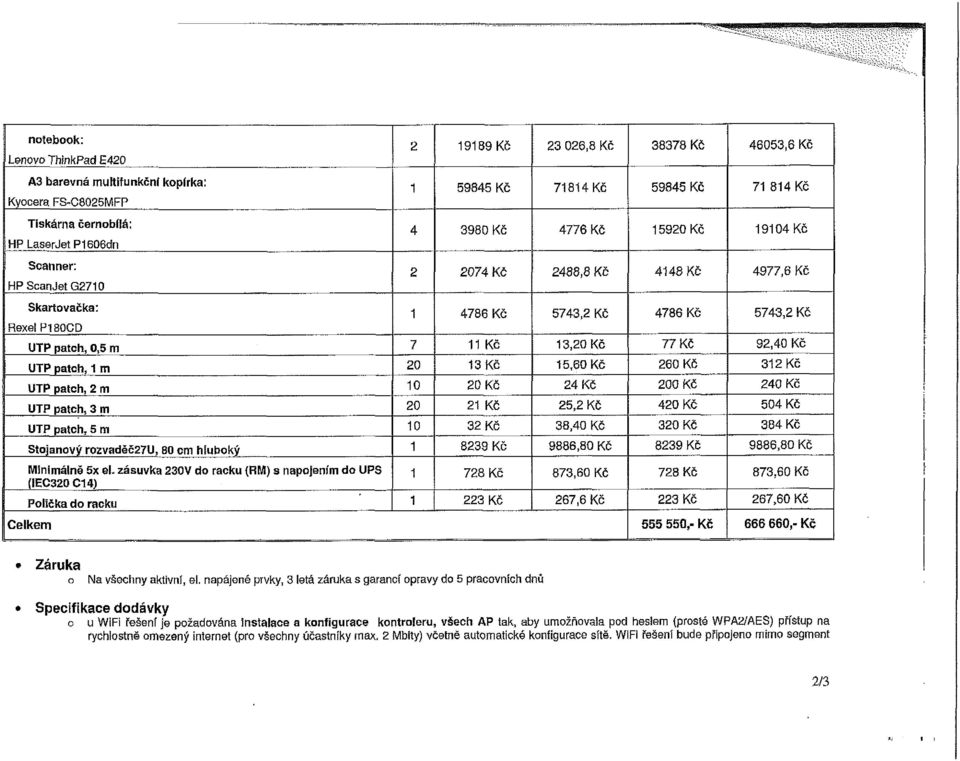 13,20 Kč 77 Kč 92,40 Kč UTP patch, 1 m 20 13 Kč 15,60 Kč 260 Kč 312 Kč UTP patch, 2 m 10 20 Kč 24 Kč 200 Kč 240 Kč UTP patch, 3 m 20 21 Kč 25,2 Kč 420 Kč 504 Kč UTP patch, 5 m 10 32 Kč 38,40 Kč 320