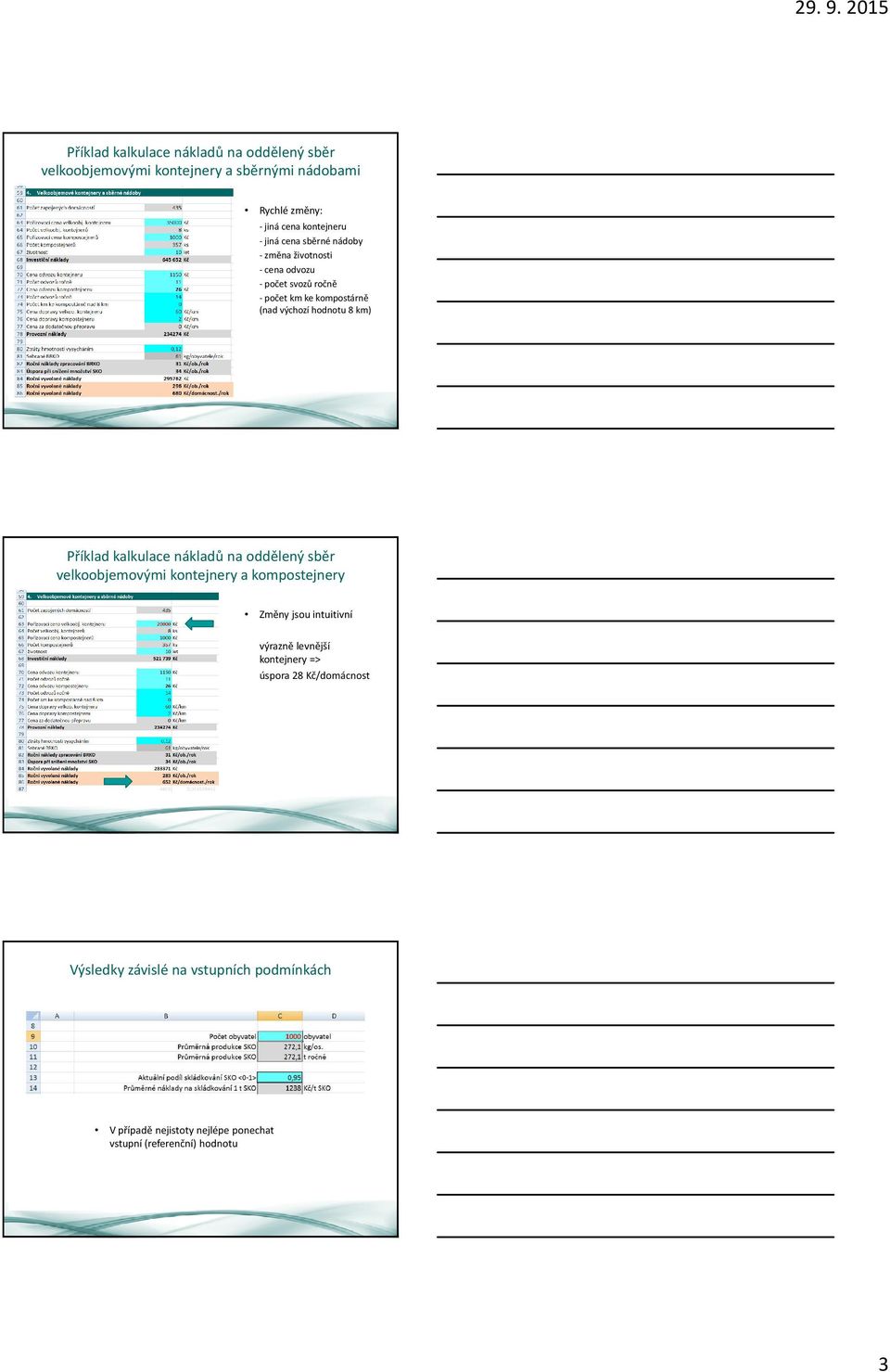 Příklad kalkulace nákladů na oddělený sběr velkoobjemovými kontejnery a kompostejnery Změny jsou intuitivní výrazně levnější