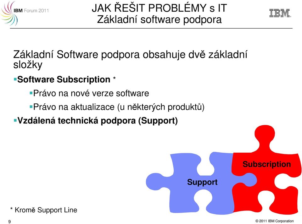 software Právo na aktualizace (u některých produktů) Vzdálená technická