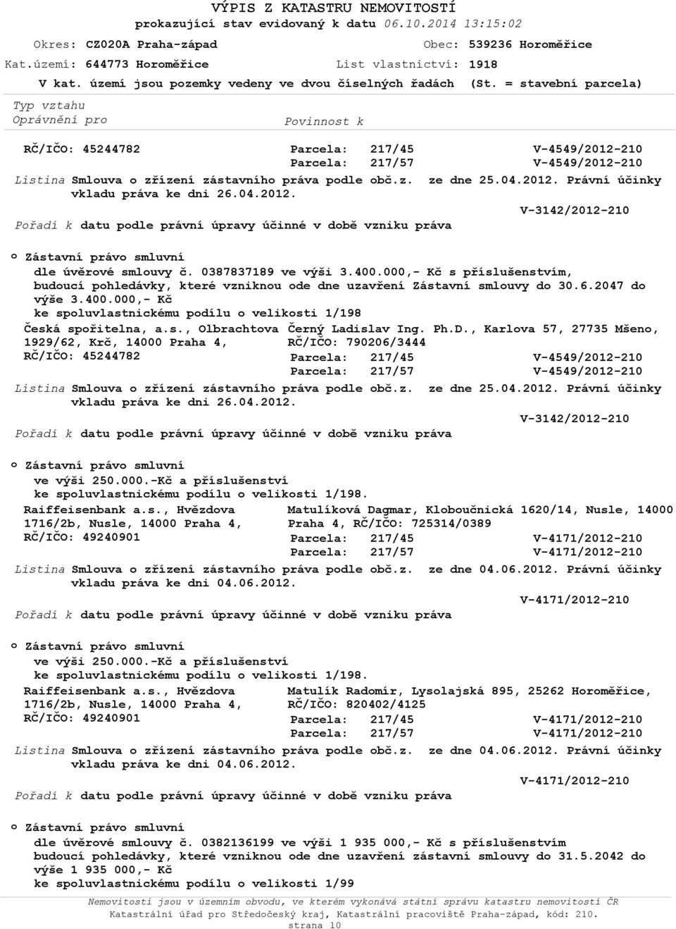 Právní účinky vkladu práva ke dni 26.04.2012. V-3142/2012-210 Přadí k datu pdle právní úpravy účinné v dbě vzniku práva Zástavní práv smluvní dle úvěrvé smluvy č. 0387837189 ve výši 3.400.