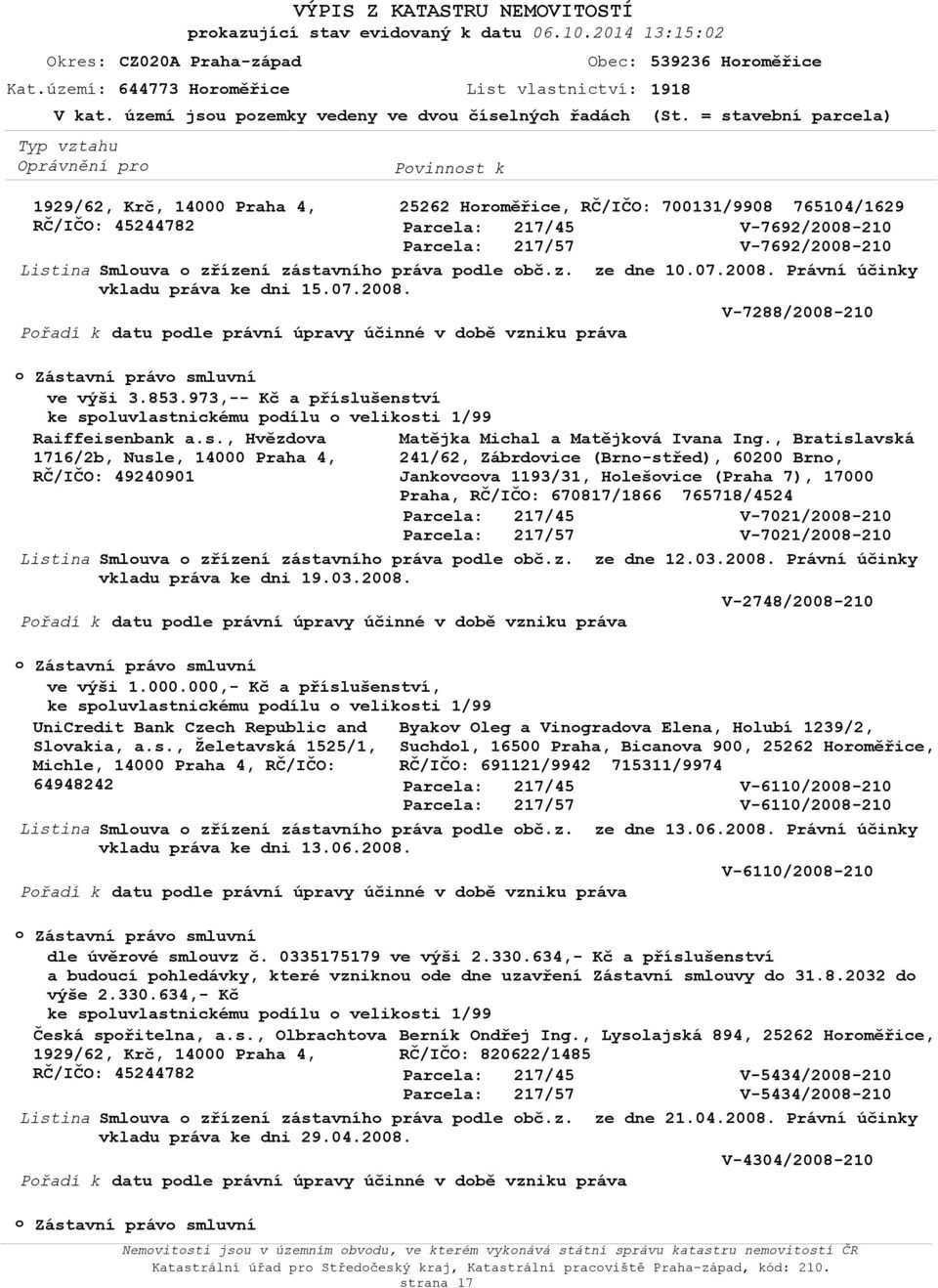 Právní účinky vkladu práva ke dni 15.07.2008. V-7288/2008-210 Přadí k datu pdle právní úpravy účinné v dbě vzniku práva Zástavní práv smluvní ve výši 3.853.