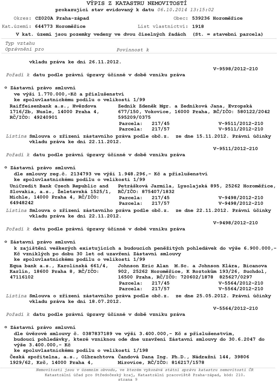 000,-Kč a příslušenství ke spluvlastnickému pdílu veliksti Raiffeisenbank a.s., Hvězdva 1716/2b, Nusle, 14000 Praha 4, 49240901 595209/0375 Zedník Zdeněk Mgr.